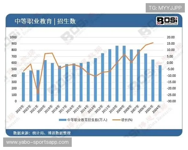 数据榜逆势崛起在争议中突围以职业代表为核心引领新风向