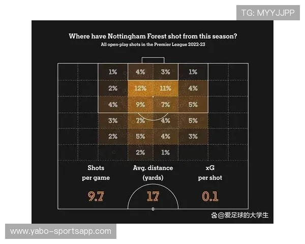 中超盘口倾向深度解析预期进球xG成为决胜关键核心指标重要性探