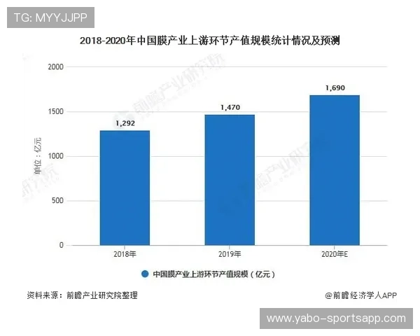 詹姆斯主宰东部八年后局势突变 东部竞争格局大乱