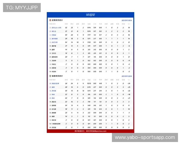 雄鹿今日焦点解读关键对位分析详解及比赛胜负预测