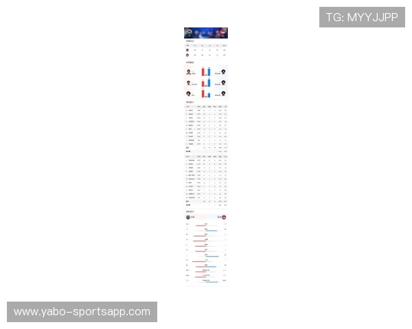 马刺扑救成功率最新排名揭晓盘口倾向变化动向值得持续深入关注度 马刺扑救成功率最新排名揭晓盘口倾向变化动向值得持续深入关注度