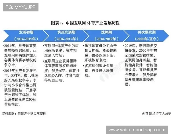 围绕9999体育打造全球领先体育娱乐平台新生态与未来发展蓝图