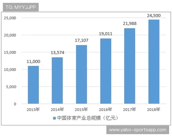 悦盈体育创新发展模式引领体育产业新风潮探索多元化商业模式的成功路径