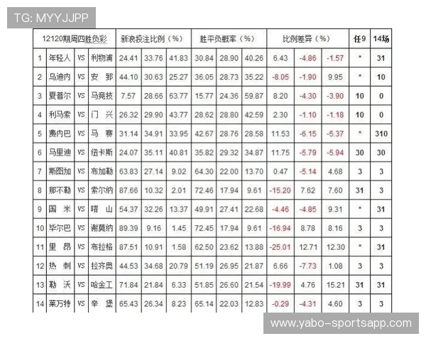 在线投注最高赔率平台推荐与技巧全攻略指南 在线投注最高赔率平台推荐与技巧全攻略指南