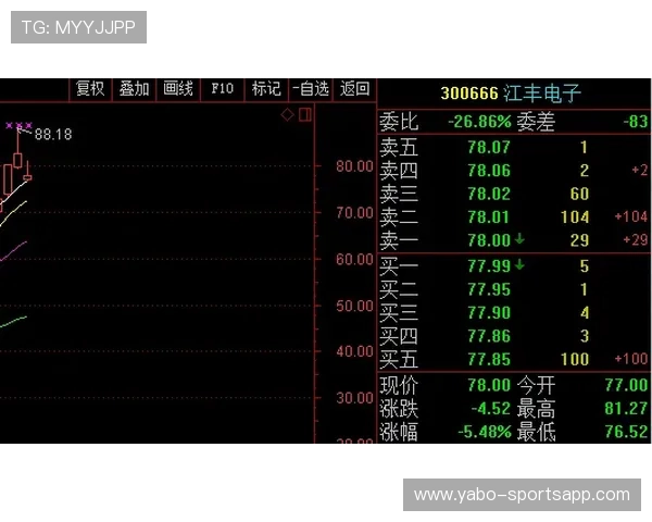 亚洲盘口走势深度解析与热门赛事投注技巧精准预测实战指南