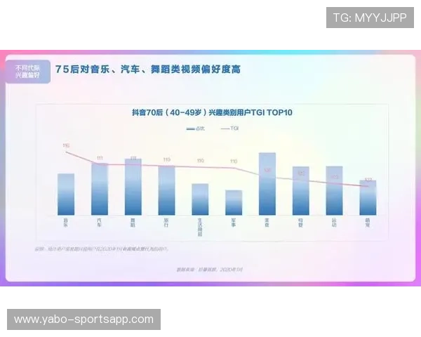 必赢体育全新攻略解析助力用户掌握赛事投注与数据趋势