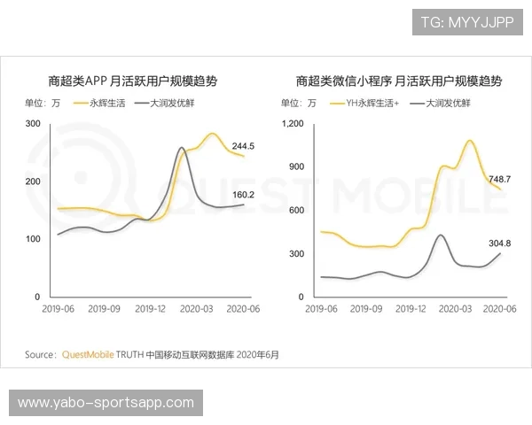 U8娱乐全面解析:线上娱乐生态、发展趋势与用户体验深度观察报告
