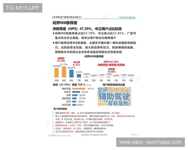 M88官网最新平台资讯与特色功能服务全面解析助您畅享便捷稳定优质体验之旅 M88官网最新平台资讯与特色功能服务全面解析助您畅享便捷稳定优质体验之旅