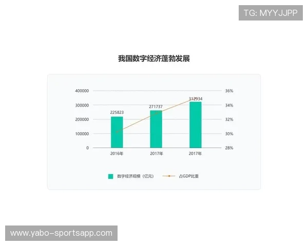 以8博为核心的数字娱乐生态发展与智能化创新趋势深度解析报告