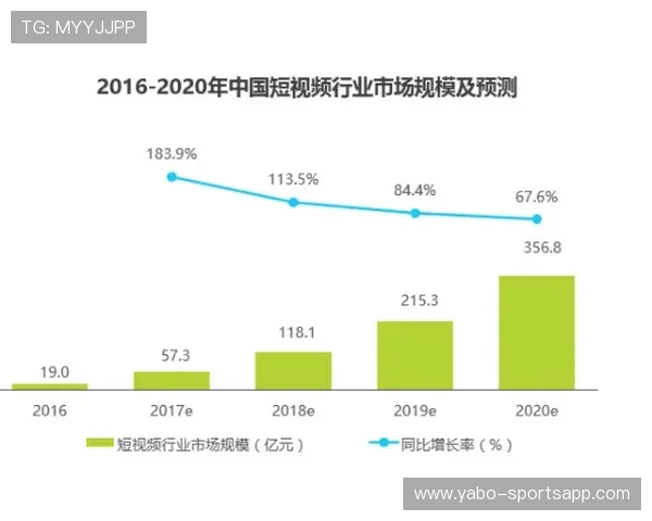 以AS体育为核心打造全新数字体育生态与赛事服务平台发展新趋势 以AS体育为核心打造全新数字体育生态与赛事服务平台发展新趋势