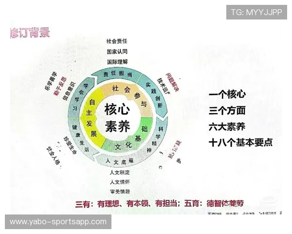 以亚新体育为核心打造全方位体育服务生态引领健康运动新风潮发展