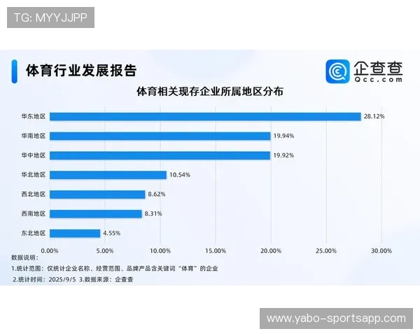 以广发体育为中心探索体育产业发展新格局与创新服务模式研究分析